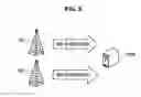 Fig. 06 - Apparatus for routing traffic in a plurality of cell groups each including two or more cells