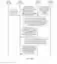 Fig. 07 - RESOURCE RESERVATION METHOD AND APPARATUS, ACCESS POINT, AND NETWORK SERVER