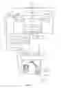 Fig. 10 - POLICY IMPLEMENTATION OVER LMR AND IP NETWORKS