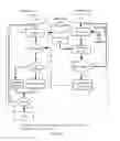 Fig. 13 - POLICY IMPLEMENTATION OVER LMR AND IP NETWORKS