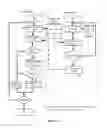 Fig. 15 - POLICY IMPLEMENTATION OVER LMR AND IP NETWORKS