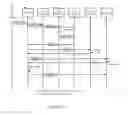 Fig. 16 - POLICY IMPLEMENTATION OVER LMR AND IP NETWORKS