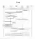 Fig. 08 - 1x message bundling