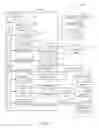 Fig. 12 - Facilitating mobile service anchor management