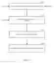 Fig. 13 - Method and apparatus for inter-satellite handovers in low-earth orbit (LEO) satellite systems