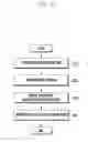 Fig. 10 - Method and apparatus for carrier aggregation communication in wireless communication system