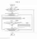 Fig. 07 - COMMUNICATION CONTROL METHOD AND BASE STATION