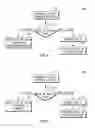 Fig. 07 - Method and apparatus for system information block (SIB) acquisition for wireless transmit/receive units (WTRUs) in non-CE and coverage enhanced (CE) modes