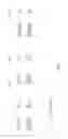 Fig. 07 - Transmission of system information on a downlink shared channel
