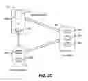 Fig. 05 - Provisioning radios associated with access points for testing a wireless network