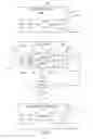 Fig. 05 - Optimization of mobile phone service during power failure