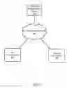 Fig. 02 - Hybrid low power network device