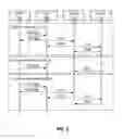 Fig. 10 - Coordinated duty cycle assignment in mesh networks