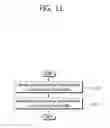 Fig. 12 - Method and device for controlling transmission power for uplink control channel in carrier aggregation system