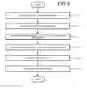 Fig. 08 - Base station, mobile station, wireless communications system, and wireless communications method