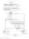 Fig. 01 - Method and arrangement for providing a wireless mesh network