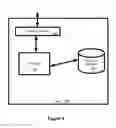 Fig. 05 - M2M SERVICE ENABLEMENT OVER ACCESS NETWORKS