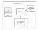 Fig. 01 - Electronic device and method for prompting new event