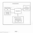 Fig. 02 - Electronic device and method for prompting new event