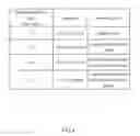 Fig. 05 - Electronic device and method for prompting new event