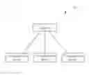 Fig. 01 - Device and method of handling paging procedure