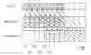 Fig. 01 - Method and devices for mitigating error propagation in transmission assignments
