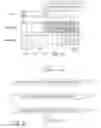 Fig. 04 - Method and devices for mitigating error propagation in transmission assignments