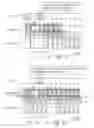 Fig. 06 - Method and devices for mitigating error propagation in transmission assignments