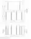 Fig. 12 - Base station, terminal, transmission method, and reception method