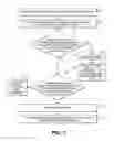 Fig. 04 - Methods for exchanging operation changes between WLAN stations