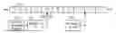 Fig. 01 - Scheduled WiFi in single collision domain