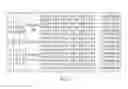 Fig. 07 - Bandwidth signaling