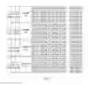 Fig. 08 - Bandwidth signaling
