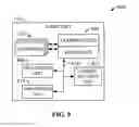 Fig. 09 - Long training field in uplink multi-user multiple-input multiple-output communications