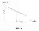 Fig. 04 - Apparatus and methods for virtual channel sensing