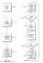 Fig. 03 - Smart channel selection for autonomous group initiators