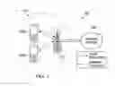 Fig. 02 - System and method for spatial reuse in directional random access