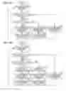 Fig. 05 - Wireless communication device