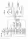 Fig. 09 - Wireless communication device