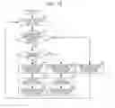 Fig. 14 - Wireless communication device