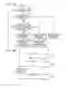 Fig. 20 - Wireless communication device