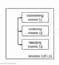 Fig. 01 - Radio resource allocation for proximity services