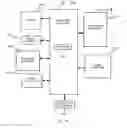 Fig. 14 - METHODS AND APPARATUSES FOR NETWORK CONNECTION