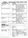 Fig. 15 - Method and apparatus for efficiently maintaining communications connectivity for a plurality of applications