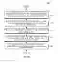 Fig. 34 - Method and apparatus for efficiently maintaining communications connectivity for a plurality of applications