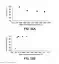Fig. 22 - Multiple Dose Condensation Aerosol Devices and Methods of Forming Condensation Aerosols