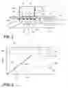 Fig. 03 - Temperature controlling device for an appliance heating element