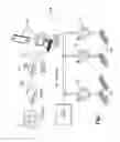 Fig. 08 - Occupancy sensor with built-in power pack to operate multiple sensors