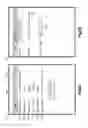 Fig. 06 - Occupancy sensor with active sensitivity adjustment based on ambient temperature