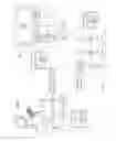 Fig. 06 - Lighting device and apparatus with multiple applications for processing a common sensed condition